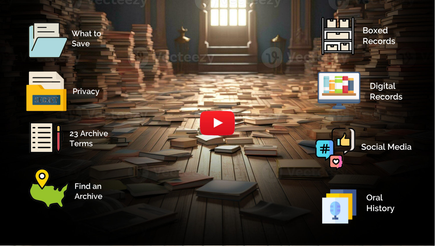 These icons are not clickable. Disregard this image.